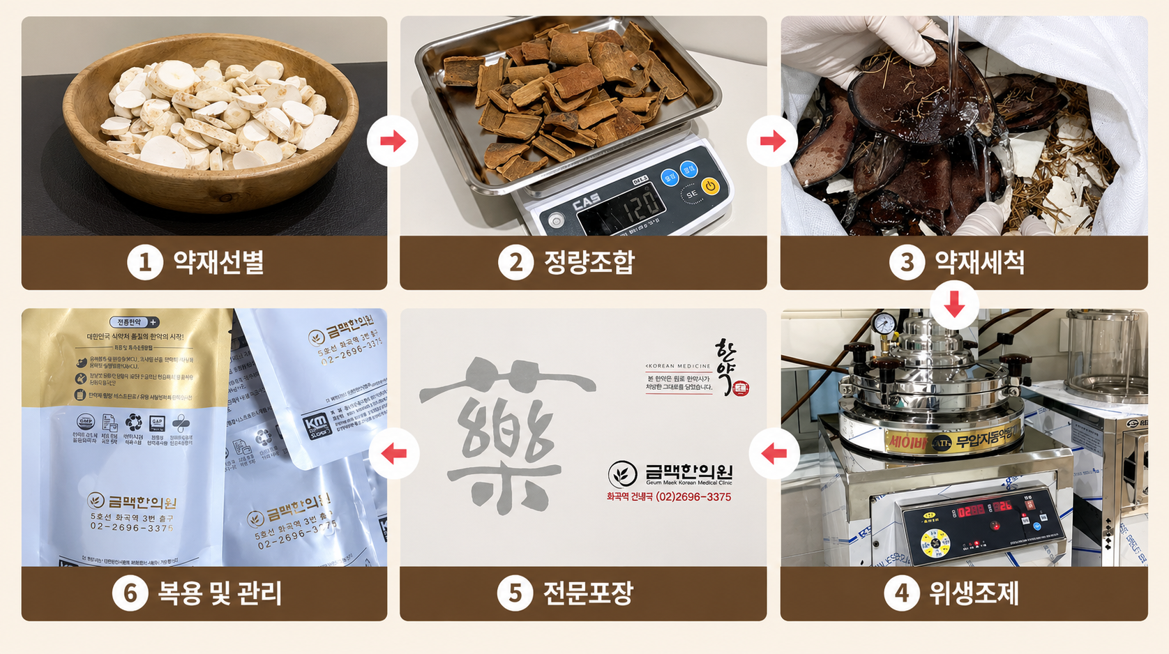 금맥한의원 탕전시스템