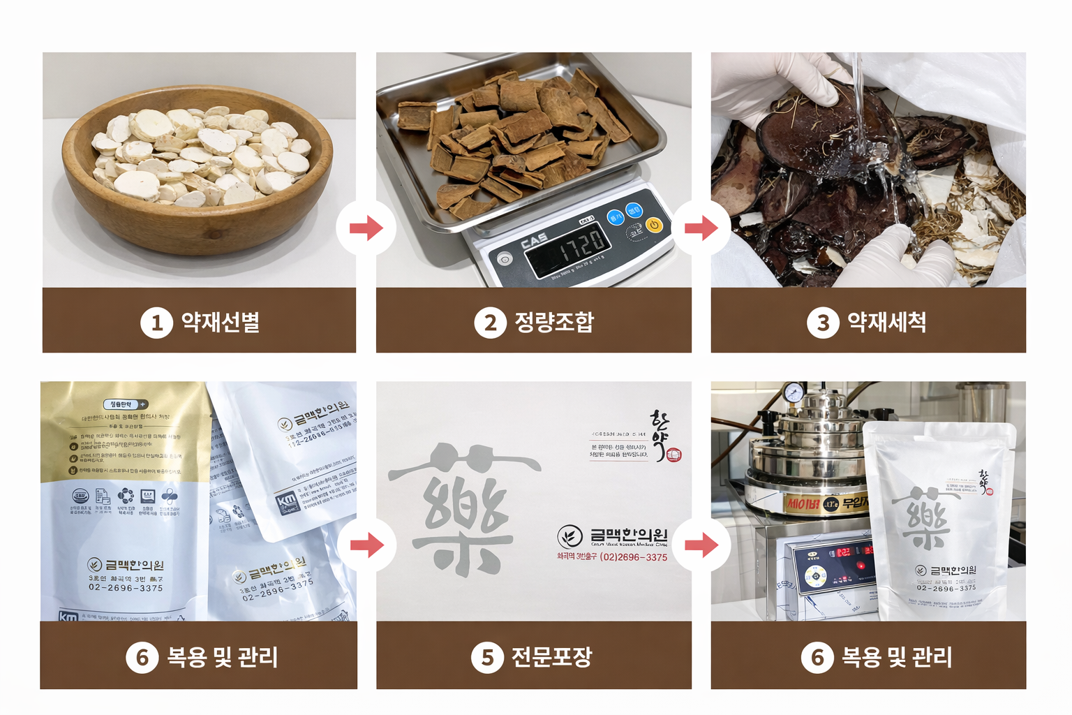 금맥한의원 탕전시스템