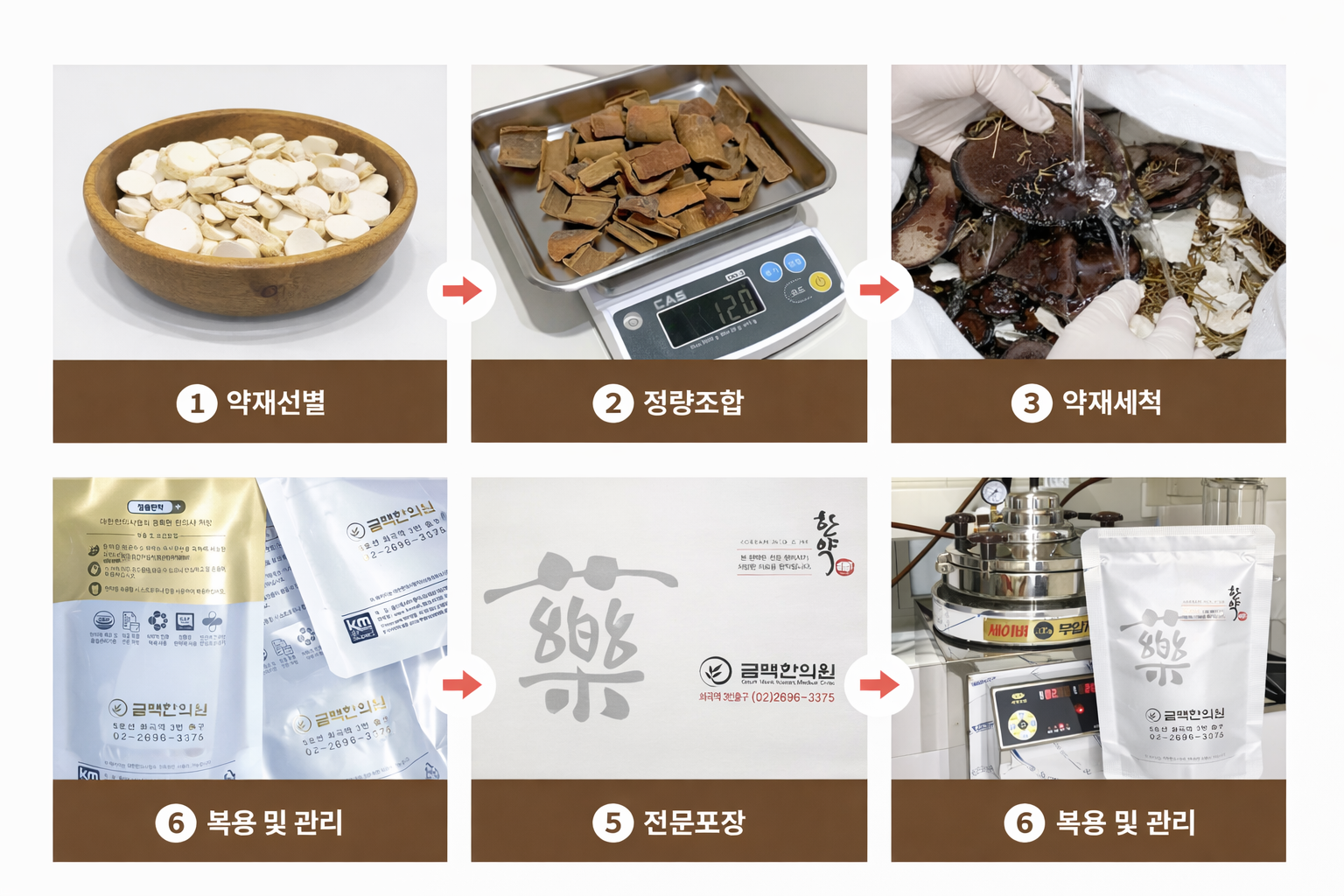 금맥한의원 탕전시스템