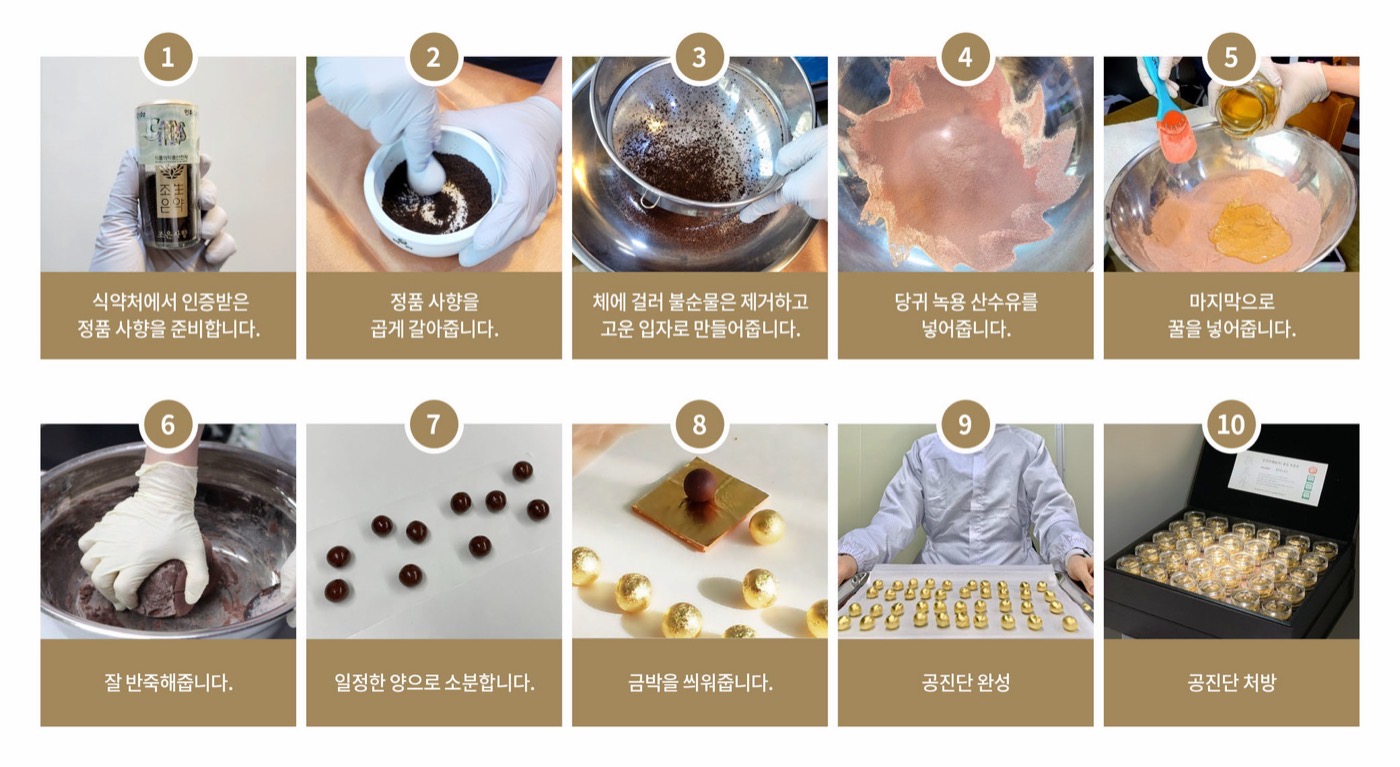 金脈拱辰丹製作工程